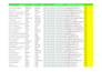 do targeted linkedin lead generation and prospect list building